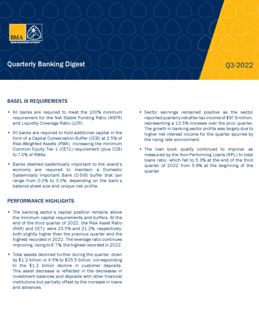 Q3-2022 Quarterly Banking Digest