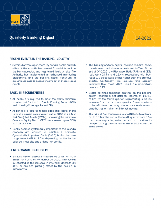 Q4-2022 Quarterly Banking Digest