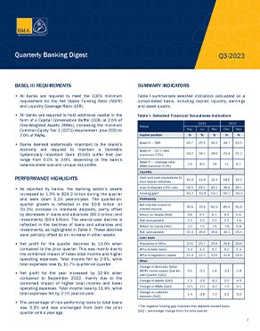 Q3-2023 Quarterly Banking Digest