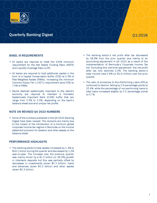 Q1-2024 Quarterly Banking Digest