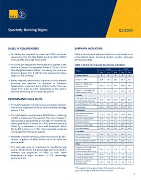 Q3-2024 Quarterly Banking Digest