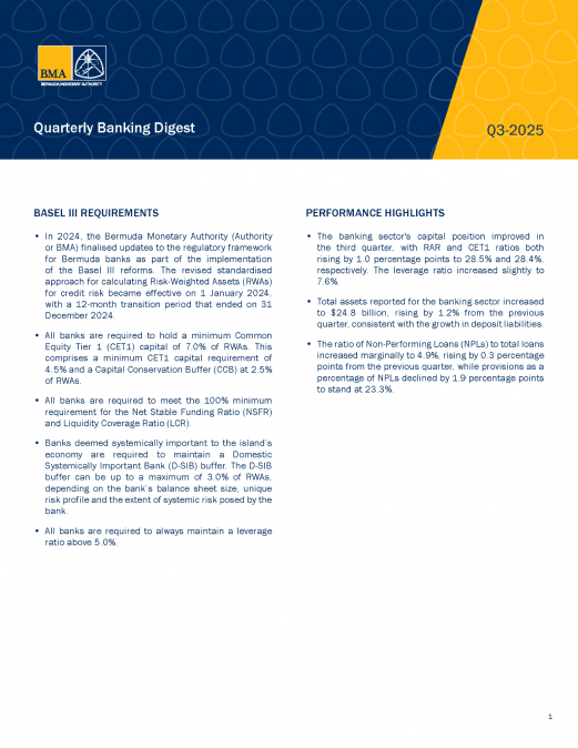 Q3-2025 Quarterly Banking Digest